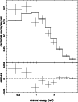 \begin{figure}
\par\mbox{\psfig{figure=ms10278f3.eps,width=6.8cm} }
\end{figure}