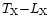 $T_{\rm X}{-}L_{\rm X}$