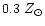 $0.3~Z_\odot$