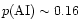 $p({\rm AI}) \sim 0.16$