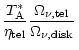 $\displaystyle \frac{T_{\rm A}^{\ast}}{\eta_{{\rm tel}}}
\frac{\Omega_{\nu,{\rm tel}}}{\Omega_{\nu,{\rm disk}}}\,$