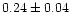 $0.24 \pm 0.04$