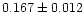 $0.167 \pm 0.012$