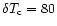 $\delta T_{\rm c} = 80$