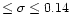 $\leq \sigma \leq 0.14$