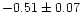 $-0.51 \pm 0.07$