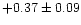 $+0.37 \pm 0.09$