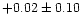 $+0.02 \pm 0.10$