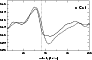 \begin{figure}
\par\includegraphics[width=8cm,clip]{ocetohr.eps}\end{figure}
