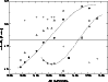 \begin{figure}
\par\includegraphics[width=8.8cm,clip]{rcasdynamr.eps}\end{figure}