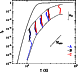 \begin{figure}
\par\includegraphics[width=6.8cm,clip]{fig7_new.epsi} %
\end{figure}