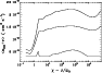 \begin{figure}
\par\includegraphics[angle=-90,width=8.2cm,clip]{fig8.epsi} %
\end{figure}