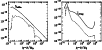 \begin{figure}
\par\includegraphics[angle=-90,width=8.8cm,clip]{figc2.epsi} %
\end{figure}