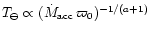 $T_{\ominus}\propto (\dot{M}_{{\rm acc}}\,\varpi_0)^{-1/(a+1)}$