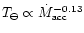 $T_{\ominus}\propto\dot{M}_{{\rm acc}}^{-0.13}$