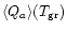 $\langle Q_a\rangle(T_{\rm gr})$