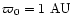 $\varpi_0=1~{\rm AU}$