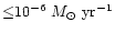 ${\le} 10^{-6}~M_\odot~\mbox{yr}^{-1}$