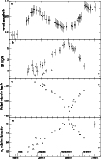 \begin{figure}
\par\includegraphics[width=9cm,clip]{aa1284f4.eps}\end{figure}