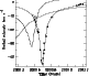 \begin{figure}
\par\includegraphics[width=7cm,clip]{aa1284f6.eps}\end{figure}