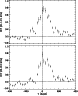 \begin{figure}
\par\includegraphics[width=6.8cm,clip]{1594Raiterif13.ps}\end{figure}