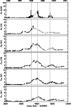 \begin{figure}
\par\includegraphics[width=9cm,clip]{1594Raiterif9.ps}\end{figure}
