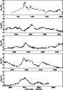 \begin{figure}
\par\includegraphics[width=8cm,clip]{1594Raiterif11.ps}\end{figure}