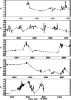 \begin{figure}
\par\includegraphics[width=9cm,clip]{1594Raiterif12.ps}\end{figure}