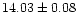 $14.03 \pm 0.08$