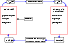 \begin{figure}
\par\resizebox{\hsize}{!}{\includegraphics[]{couplage.eps}}\end{figure}