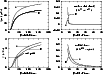 \begin{figure}
\resizebox{9cm}{!}{\includegraphics[]{CourbeMCHPAPIER2.eps}}\end{figure}