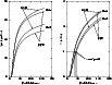 \begin{figure}
\par\resizebox{9cm}{!}{\includegraphics[]{Courbe2PAPIER2.eps}}\par\end{figure}