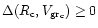 $\Delta(R_{\rm c}, V_{\rm gr_c}) \ge 0$