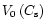 $V_0\,({C_{\rm s}})$