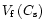 $V_{\rm f}\,({C_{\rm s}})$
