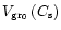 $V_{\rm gr_0}\,({C_{\rm s}})$