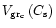 $V_{\rm gr_c}\,({C_{\rm s}})$