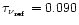 $\tau_{\nu_{\rm ref}}=0.090$