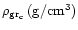 $\rho_{\rm gr_c} \,({\rm g/cm^3})$