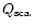 $Q_{\rm sca}$