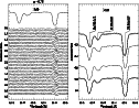 \begin{figure}
\resizebox{11cm}{!}{\rotatebox{0}{\includegraphics{Dg193_f2.eps}}}\hfill
\parbox[b]{50mm}{
}
\end{figure}