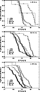 \begin{figure}
\par\includegraphics[width=6.8cm,clip]{fig6a.eps}\\ [1mm]
\includ...
...ip]{fig6b.eps}\\ [1mm]
\includegraphics[width=6.8cm,clip]{fig6c.eps}\end{figure}