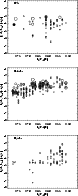 \begin{figure}
\par\includegraphics[width=6.85cm,clip]{fig7a.eps}\\ [5mm]
\inclu...
...p]{fig7b.eps}\\ [5mm]
\includegraphics[width=6.85cm,clip]{fig7c.eps}\end{figure}