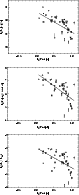 \begin{figure}
\par\includegraphics[width=6.9cm,clip]{fig9a.eps}\\ [4.5mm]
\incl...
...]{fig9b.eps}\\ [4.5mm]
\includegraphics[width=6.9cm,clip]{fig9c.eps}\end{figure}