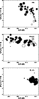 \begin{figure}
\par\includegraphics[width=6.85cm,clip]{fig12a.eps}\\ [4.5mm]
\in...
...ig12b.eps}\\ [4.5mm]
\includegraphics[width=6.85cm,clip]{fig12c.eps}\end{figure}