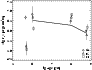 \begin{figure}
\par\includegraphics[width=8.1cm,clip]{fig13.eps}\end{figure}