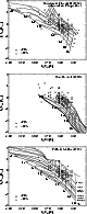 \begin{figure}
\par\includegraphics[width=6.95cm,clip]{fig2a.eps}\\ [4mm]
\inclu...
...p]{fig2b.eps}\\ [4mm]
\includegraphics[width=6.95cm,clip]{fig2c.eps}\end{figure}