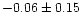 $-0.06 \pm 0.15$