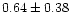 $ 0.64 \pm 0.38$