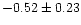$-0.52 \pm 0.23$